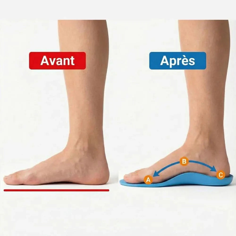 Vital+ - Votre alliée pour des journées actives et sans douleur !